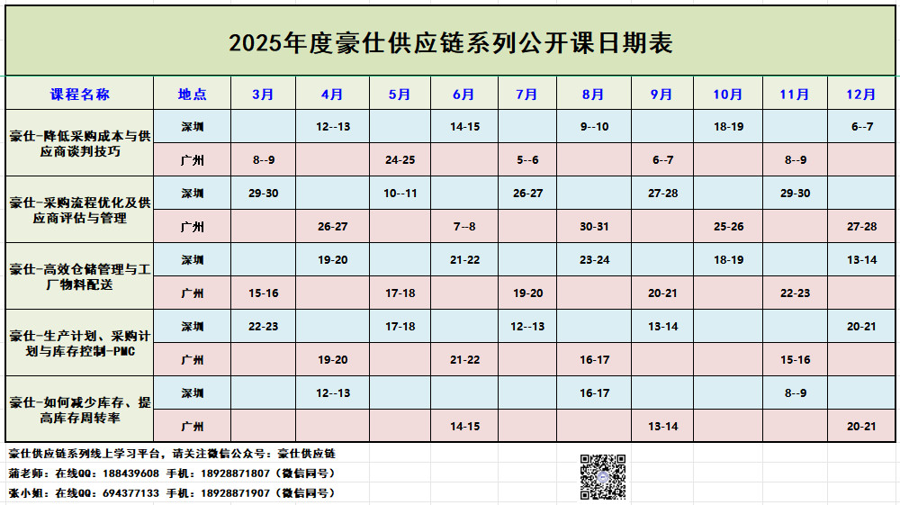 2025年豪仕供应链系列公开课排期.jpg